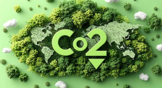 Émissions de CO2-