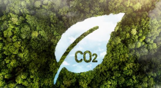 Émissions de CO2-